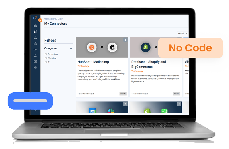 no code example for CloudQix technology